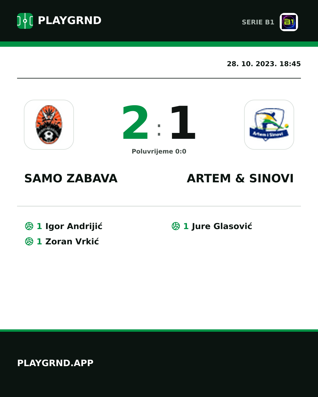 Instagram slika: Samo Zabava 2:1 Artem & Sinovi