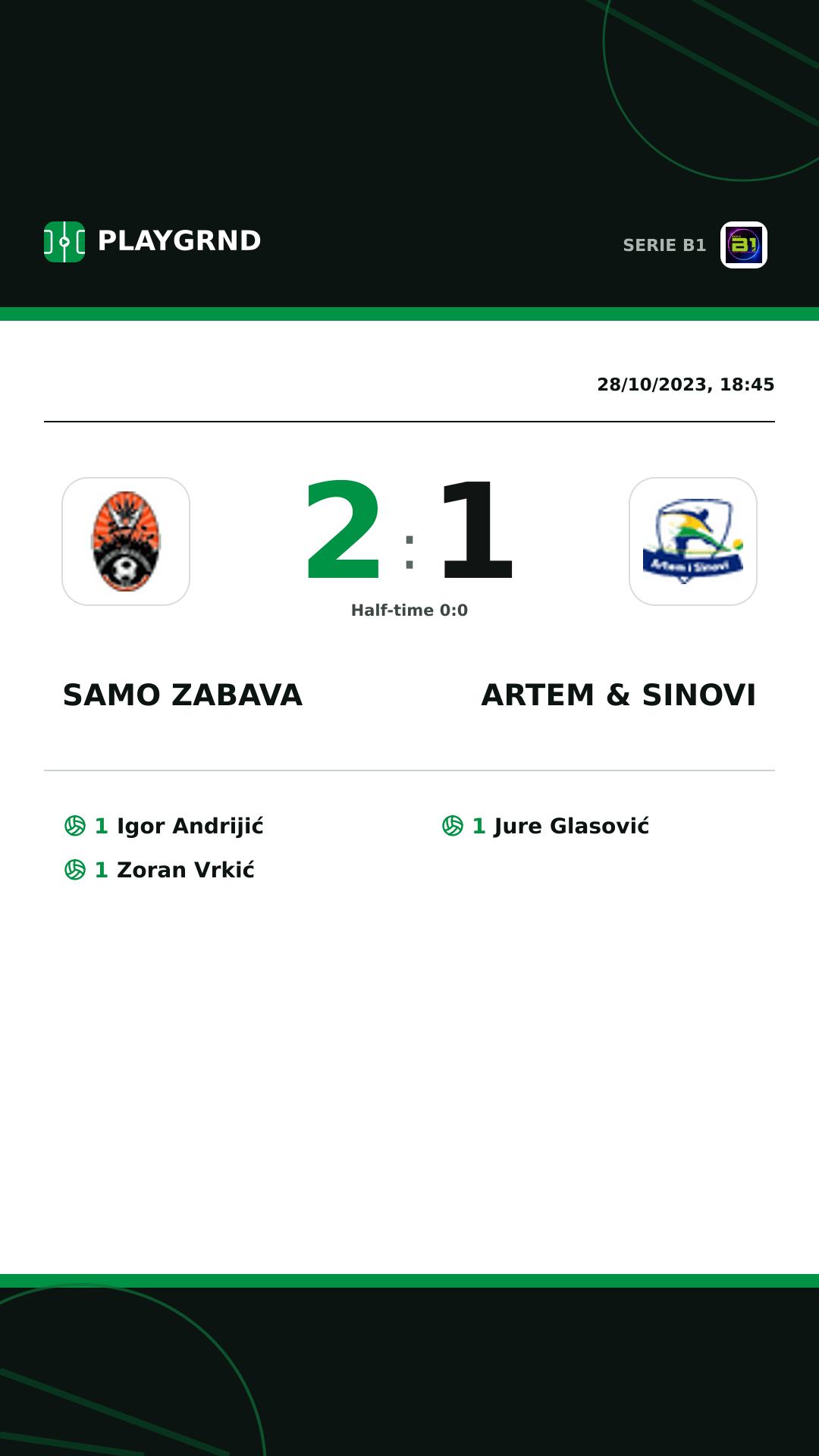 Instagram artwork: Samo Zabava 2:1 Artem & Sinovi