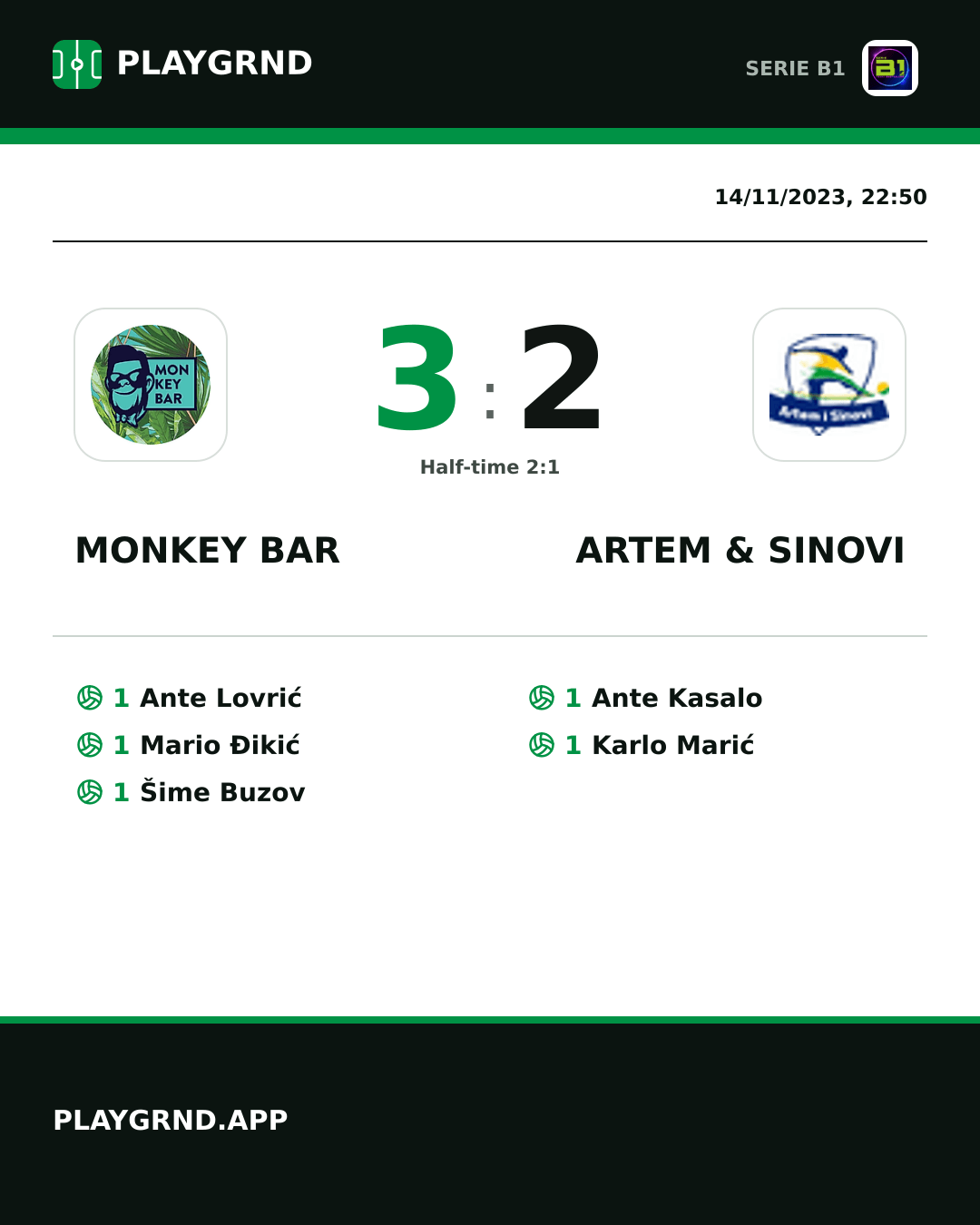 Instagram artwork: Monkey Bar 3:2 Artem & Sinovi