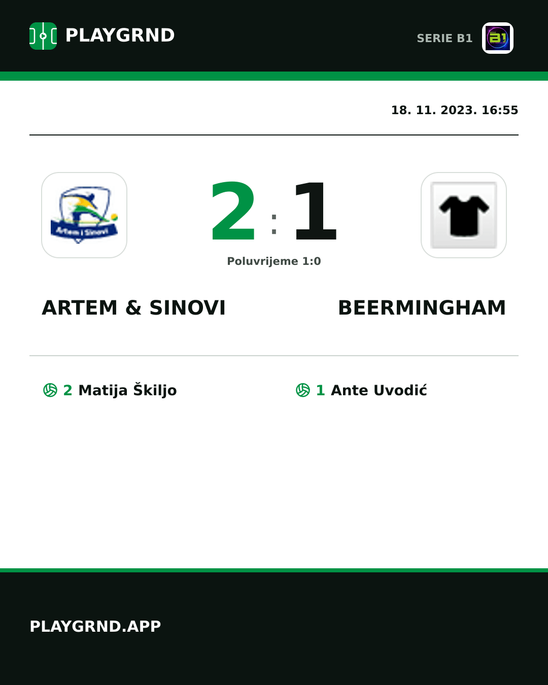 Instagram slika: Artem & Sinovi 2:1 Beermingham