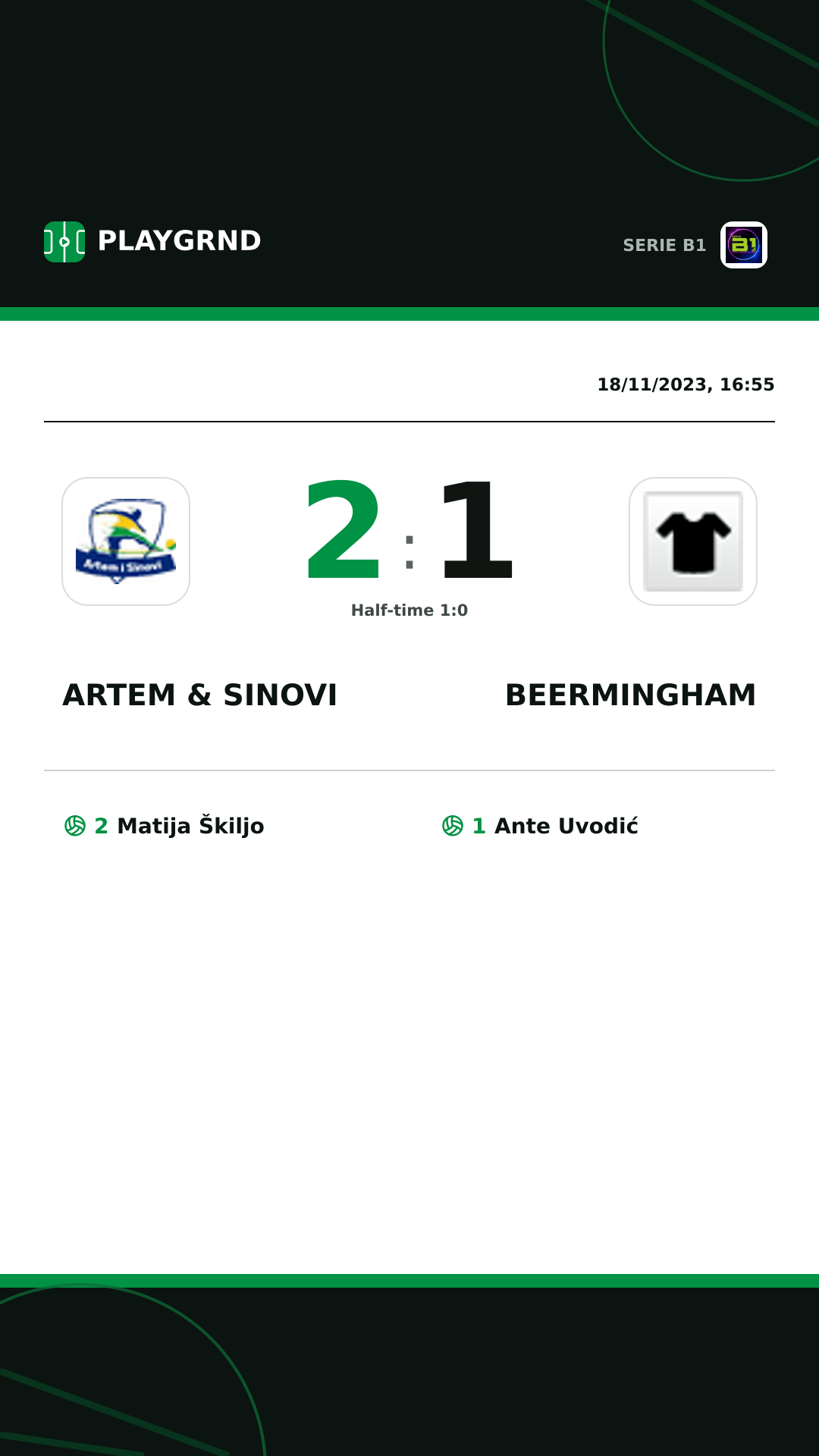 Instagram artwork: Artem & Sinovi 2:1 Beermingham