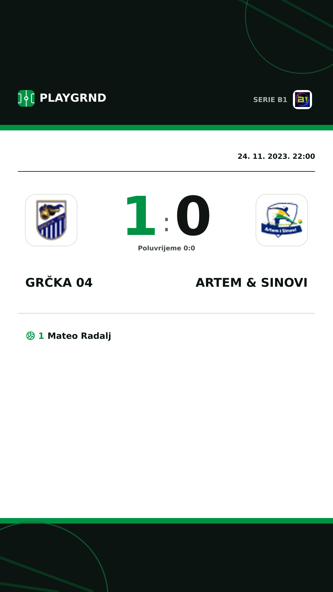Instagram slika: Grčka 04 1:0 Artem & Sinovi