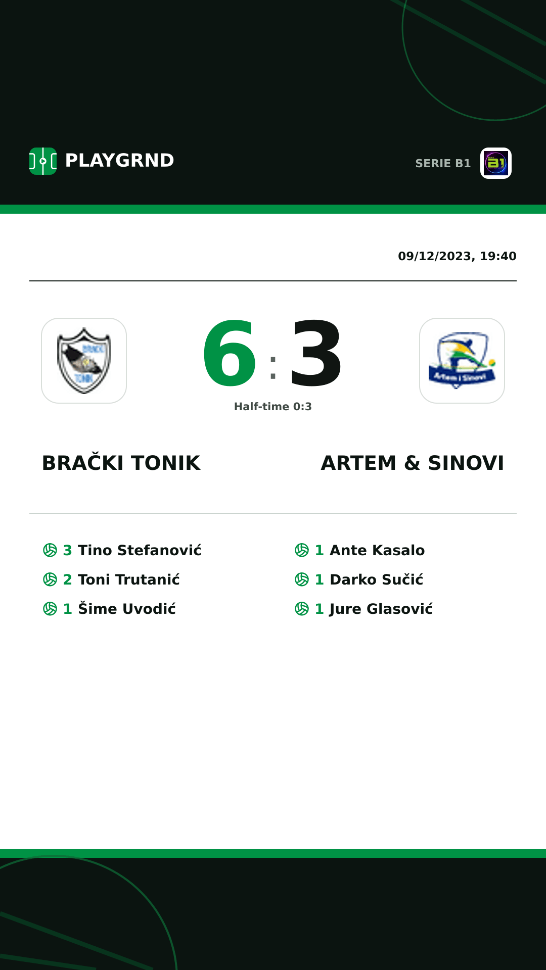 Instagram artwork: Brački Tonik 6:3 Artem & Sinovi