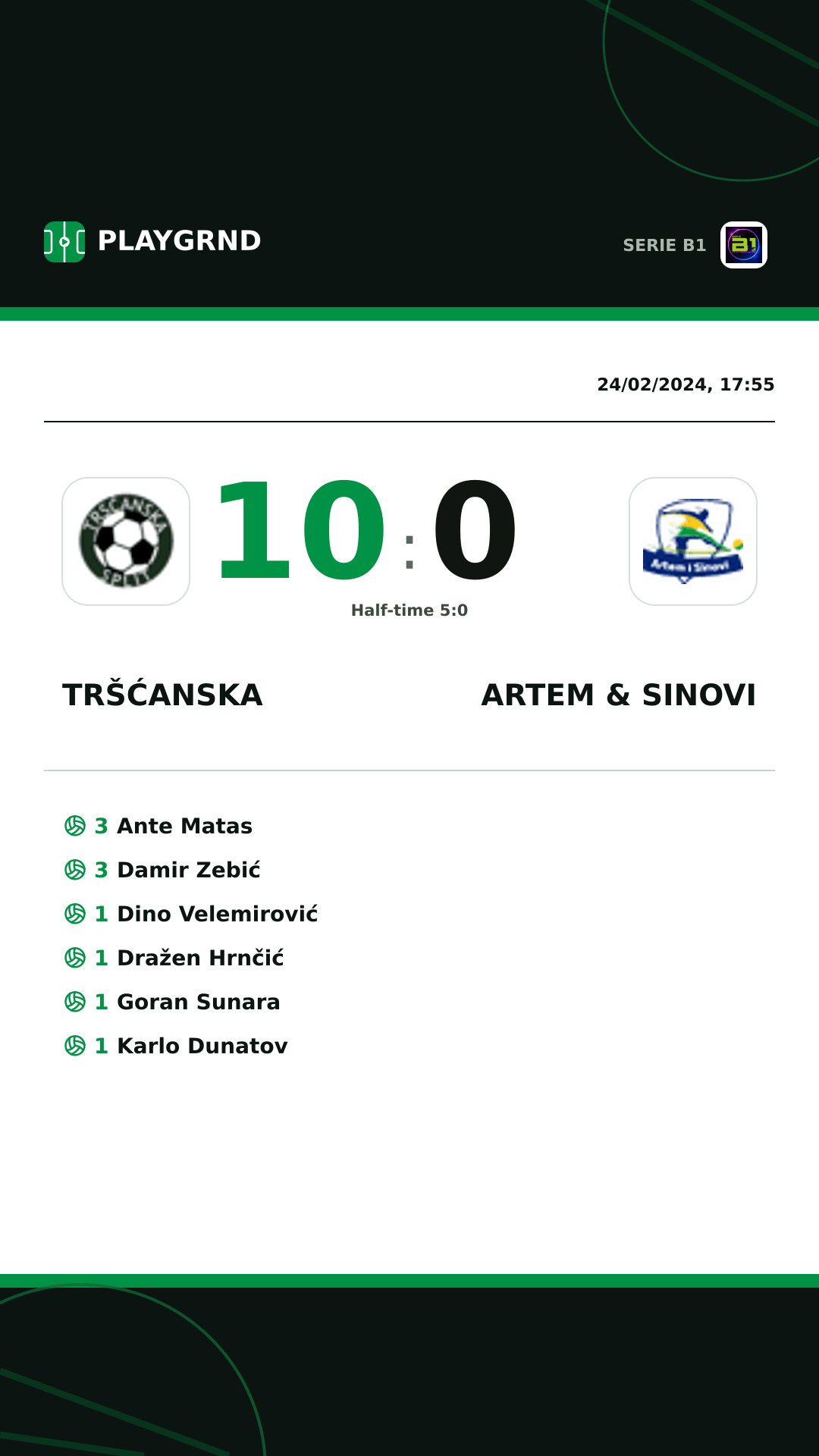 Instagram artwork: Tršćanska 10:0 Artem & Sinovi