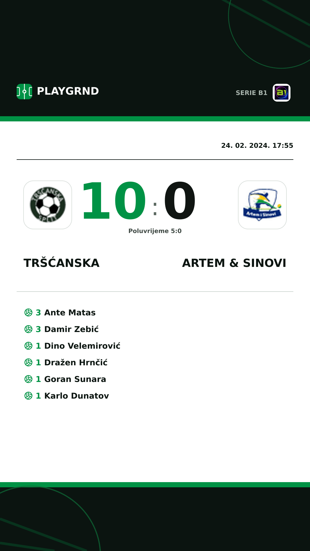 Instagram slika: Tršćanska 10:0 Artem & Sinovi