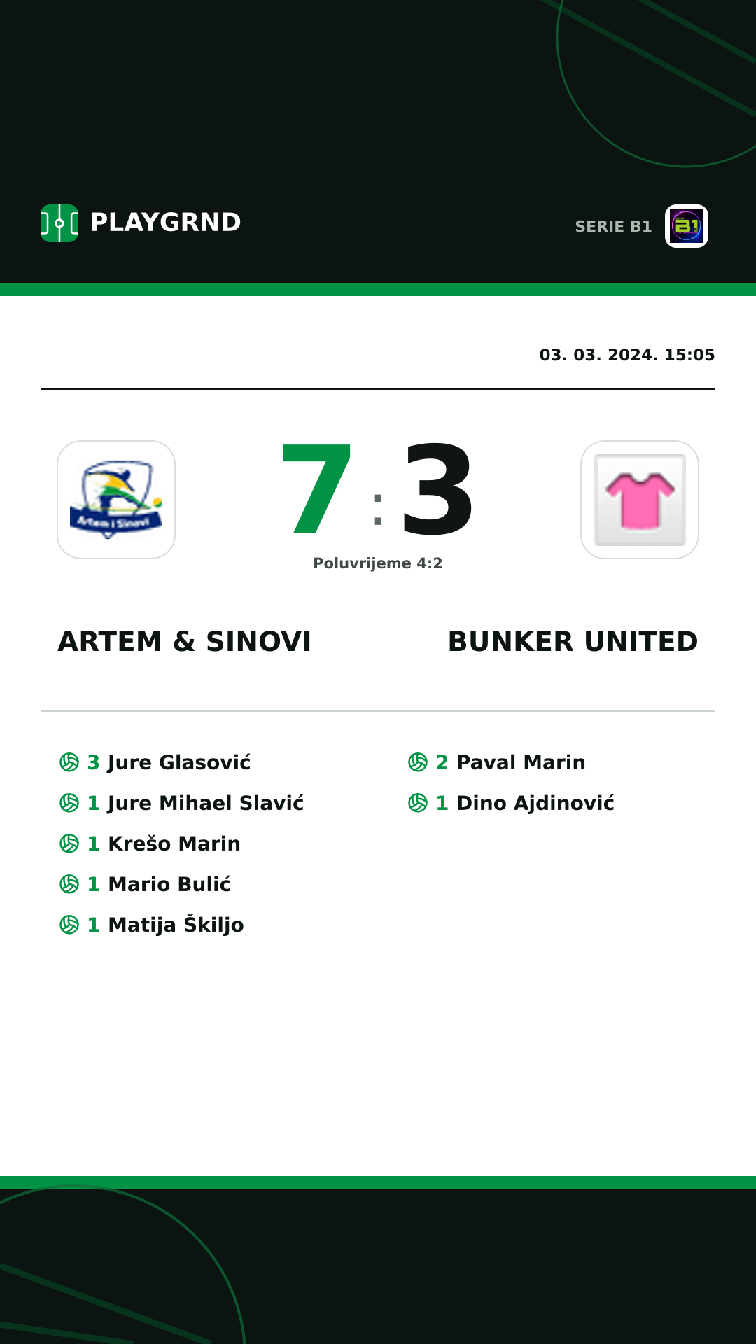 Instagram slika: Artem & Sinovi 7:3 Bunker United