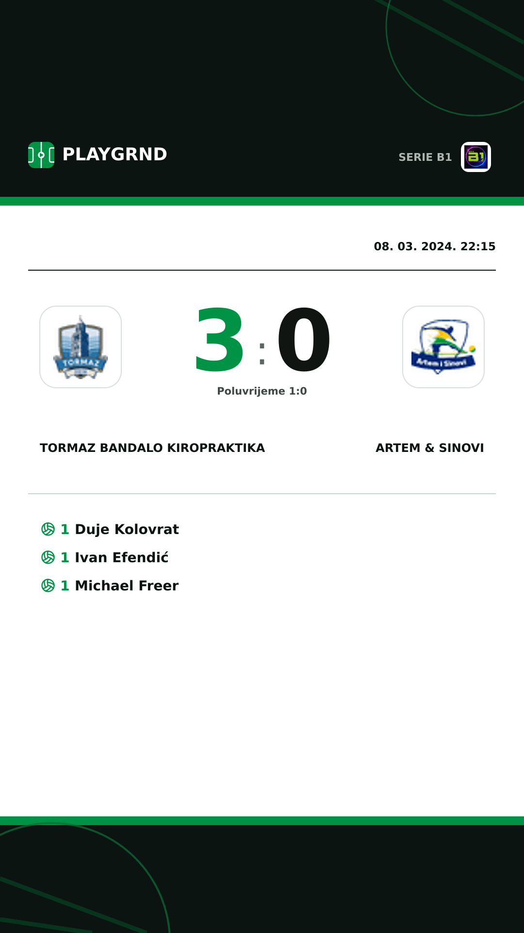 Instagram slika: Tormaz Bandalo Kiropraktika 3:0 Artem & Sinovi