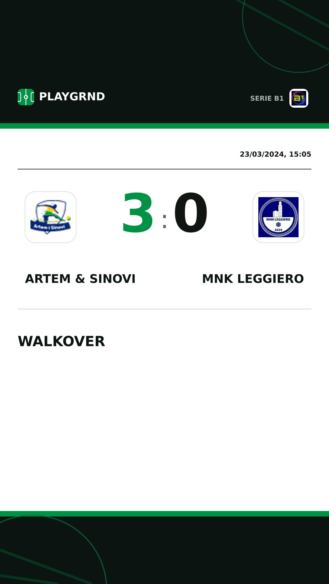 Instagram artwork: Artem & Sinovi 3:0 MNK Leggiero