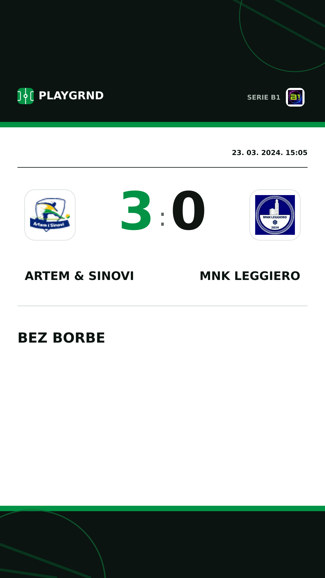 Instagram slika: Artem & Sinovi 3:0 MNK Leggiero