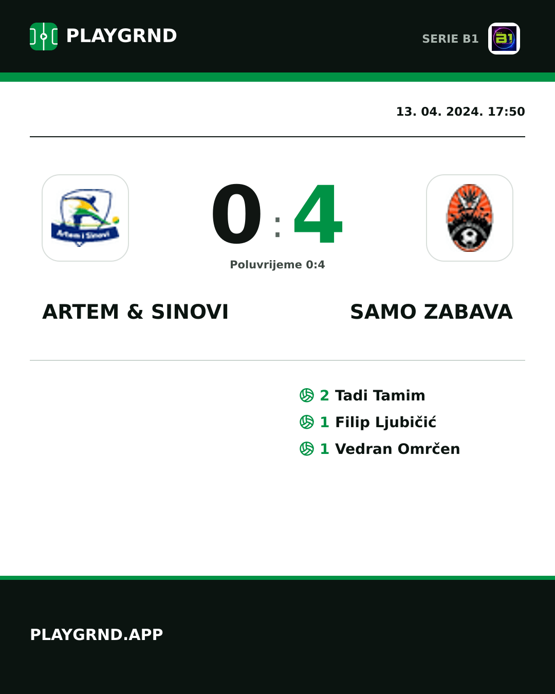 Instagram slika: Artem & Sinovi 0:4 Samo Zabava