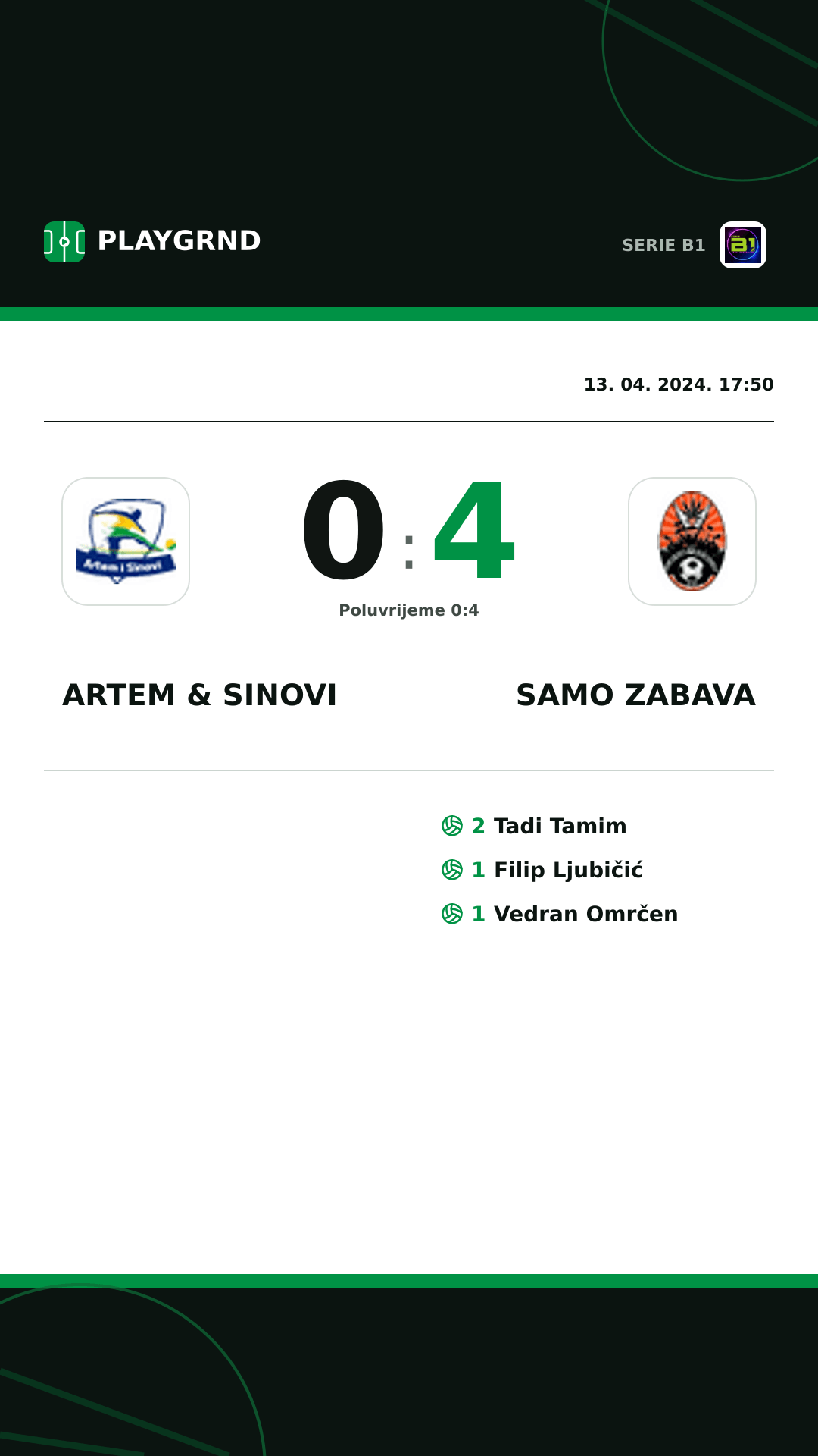 Instagram slika: Artem & Sinovi 0:4 Samo Zabava
