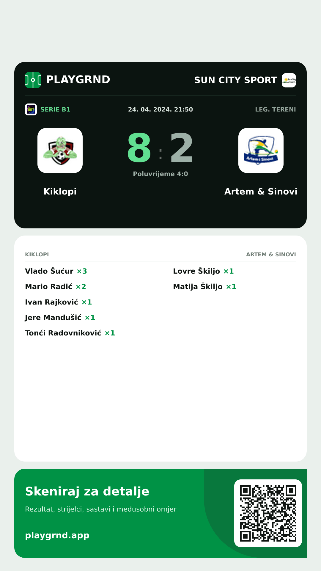 Story image: Kiklopi 8:2 Artem & Sinovi