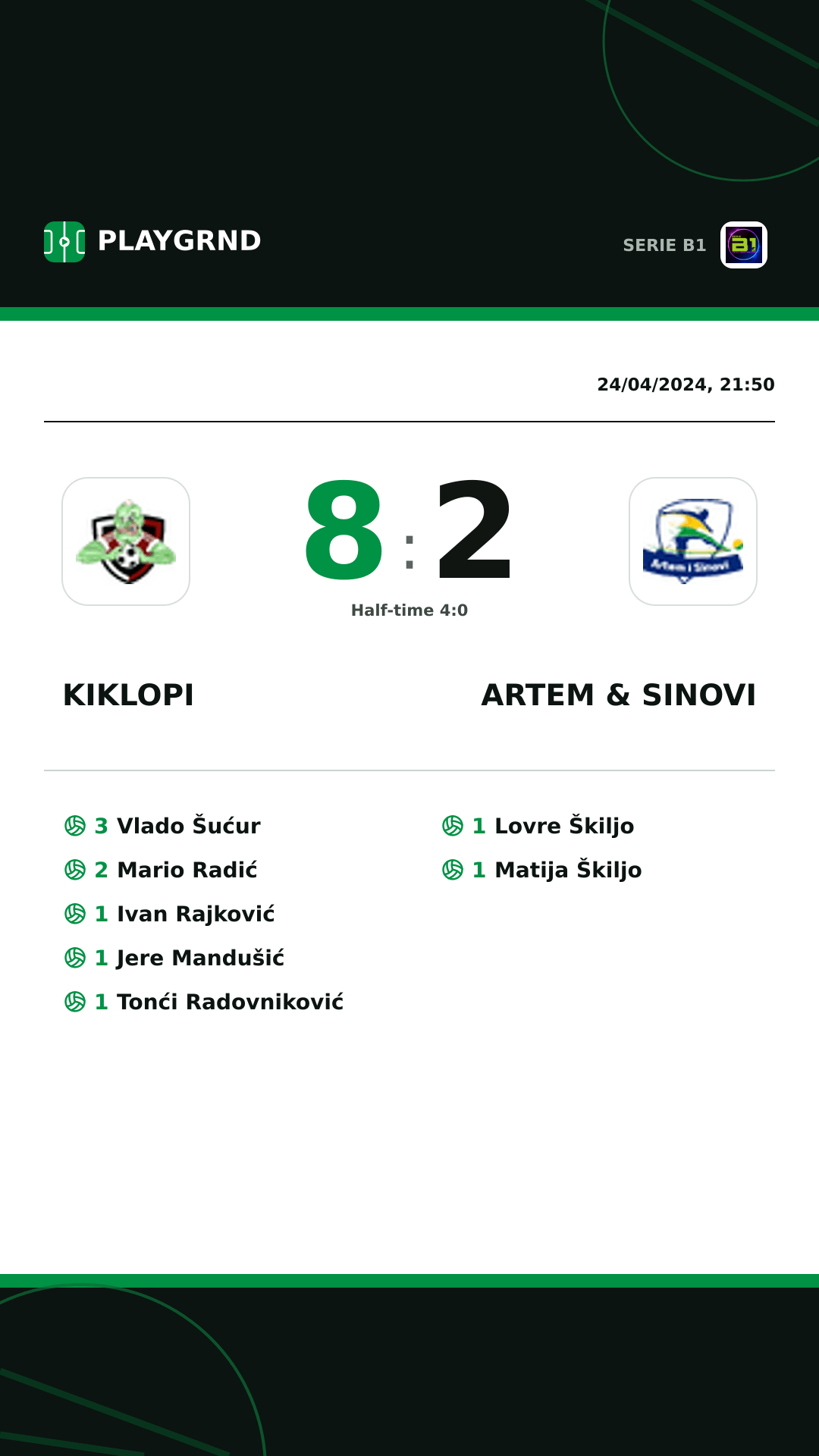 Instagram artwork: Kiklopi 8:2 Artem & Sinovi