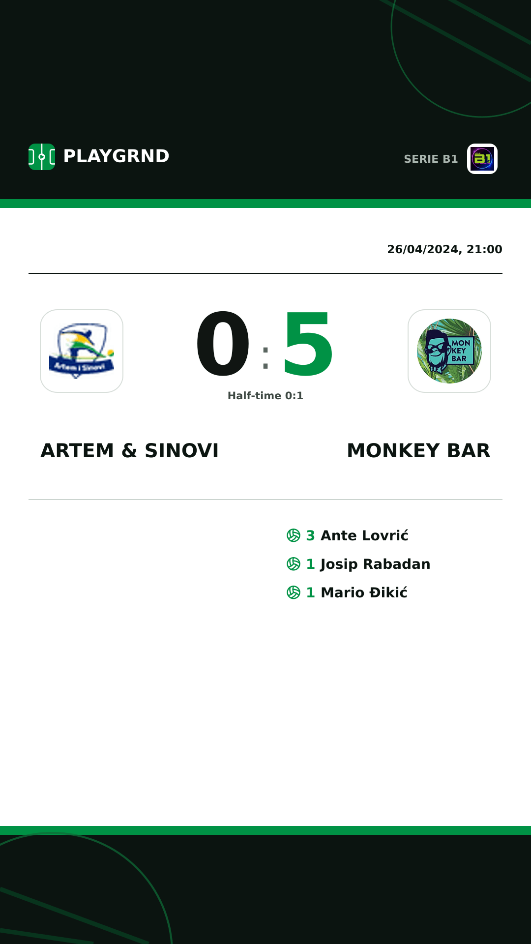 Instagram artwork: Artem & Sinovi 0:5 Monkey Bar