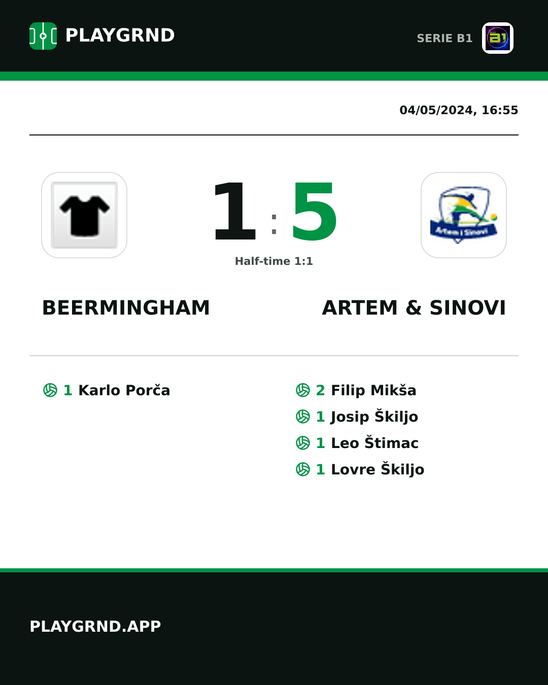 Instagram artwork: Beermingham 1:5 Artem & Sinovi