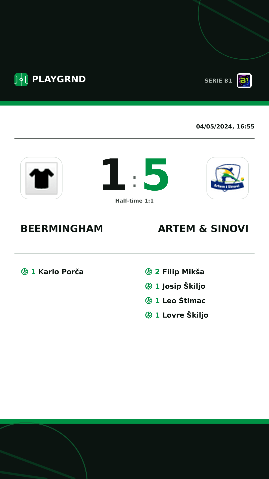 Instagram artwork: Beermingham 1:5 Artem & Sinovi