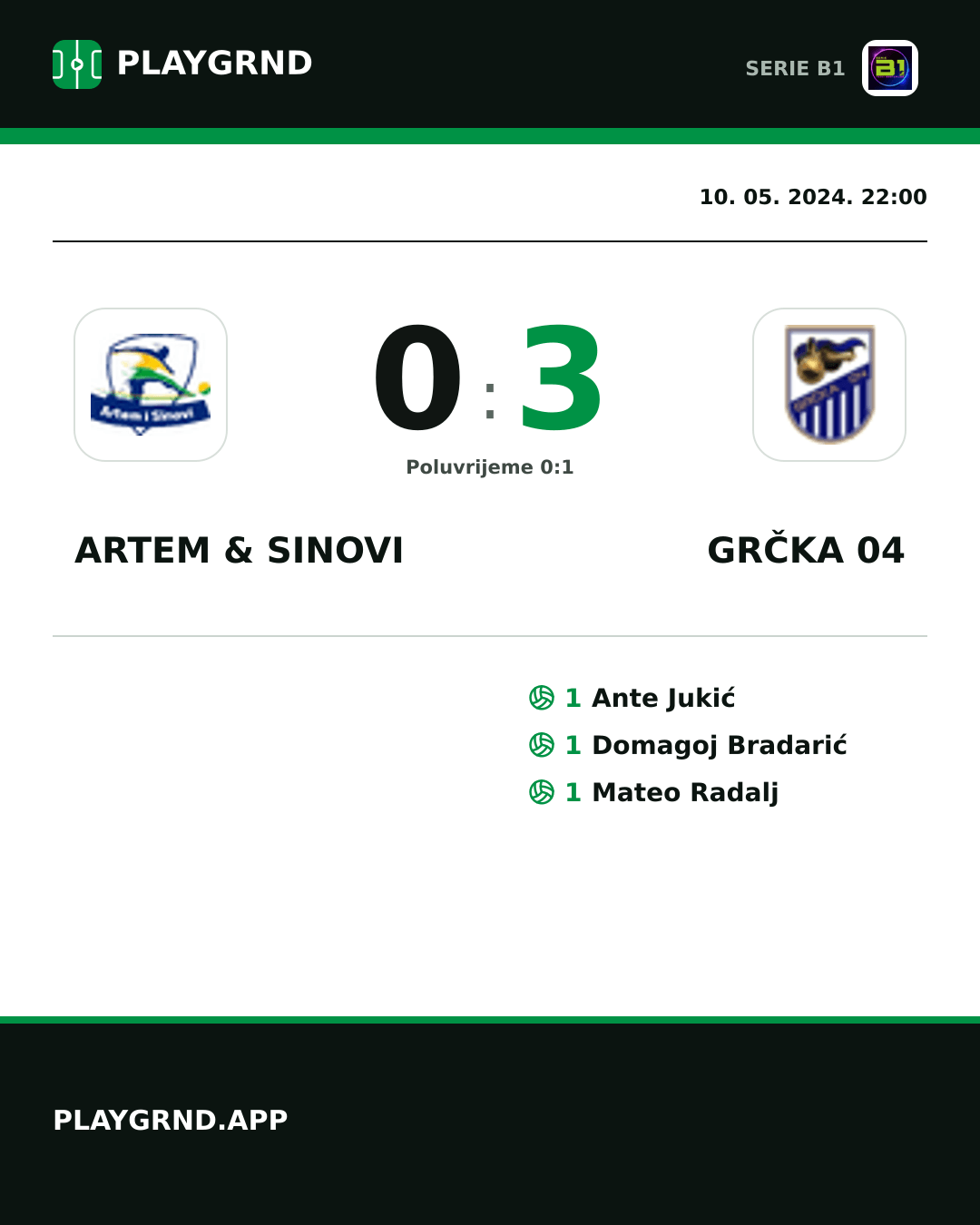 Instagram slika: Artem & Sinovi 0:3 Grčka 04