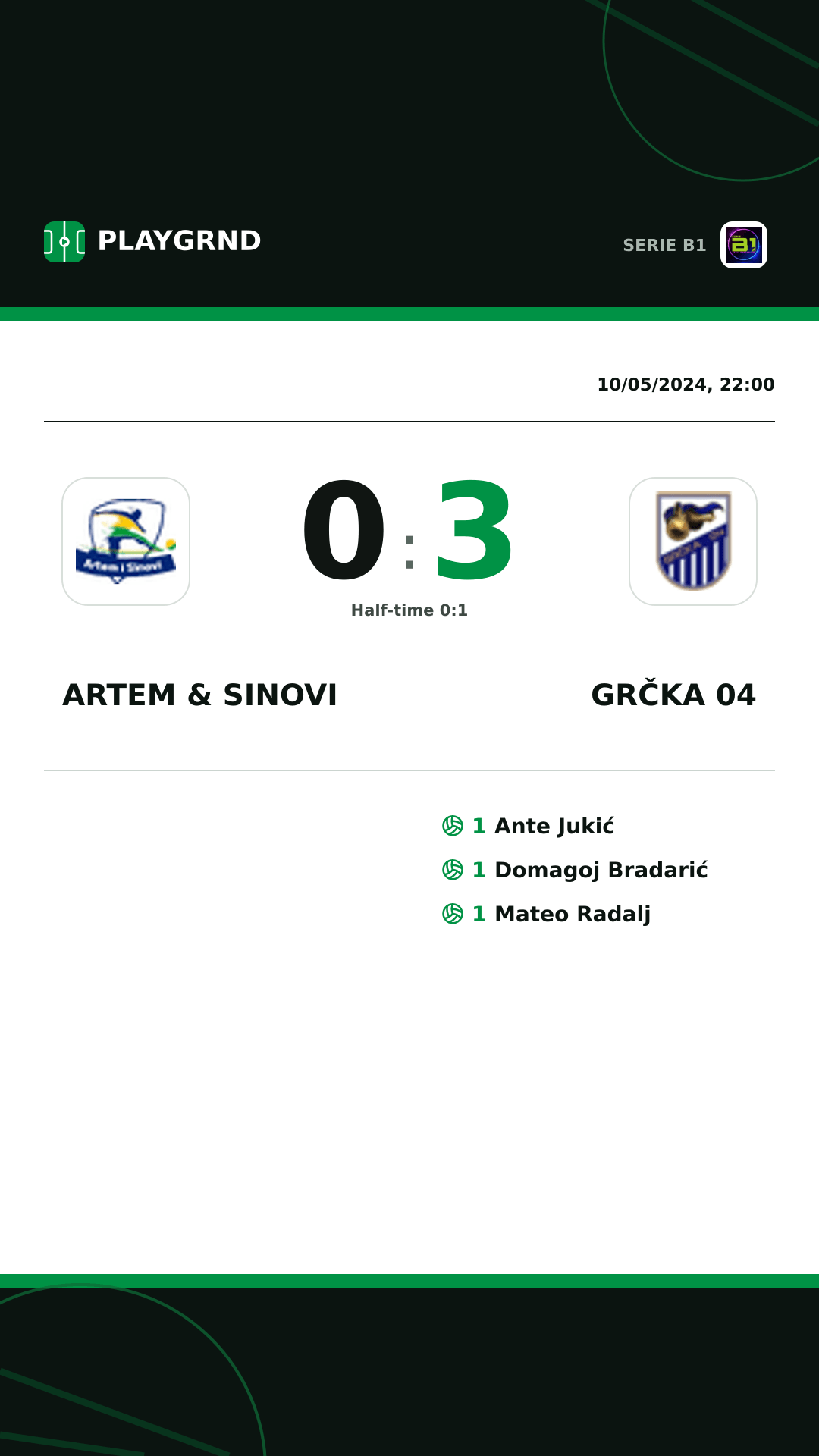 Instagram artwork: Artem & Sinovi 0:3 Grčka 04