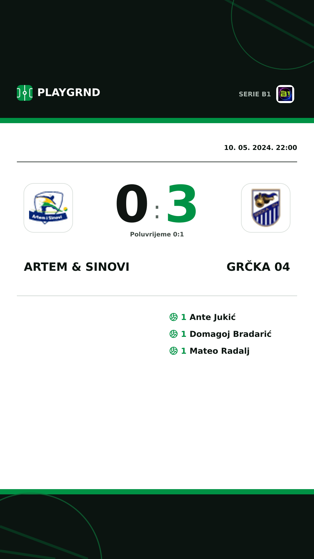 Instagram slika: Artem & Sinovi 0:3 Grčka 04