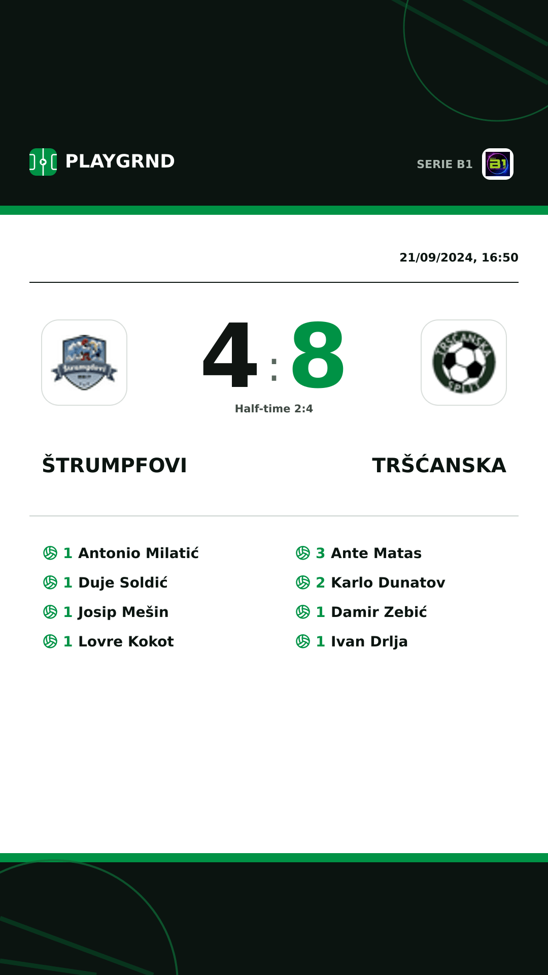 Instagram artwork: Štrumpfovi 4:8 Tršćanska