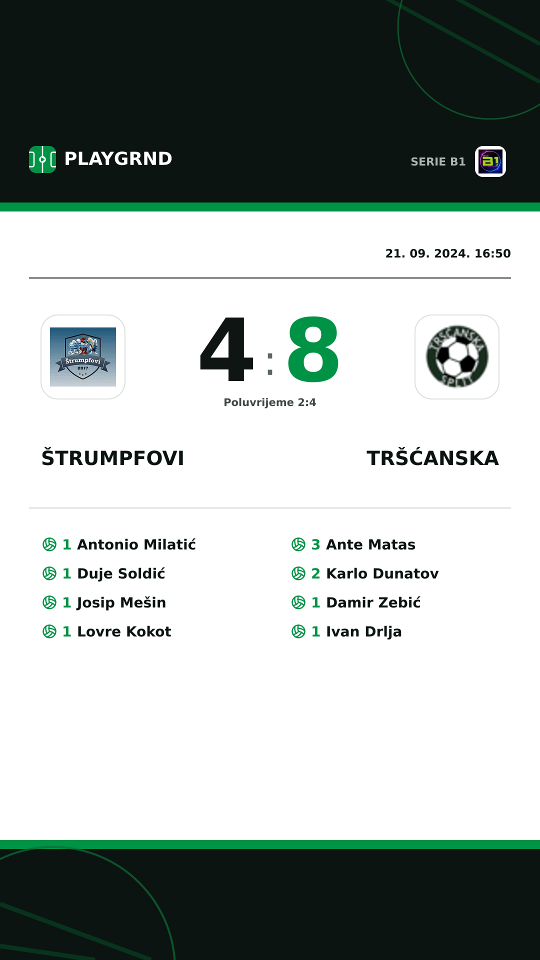 Instagram slika: Štrumpfovi 4:8 Tršćanska