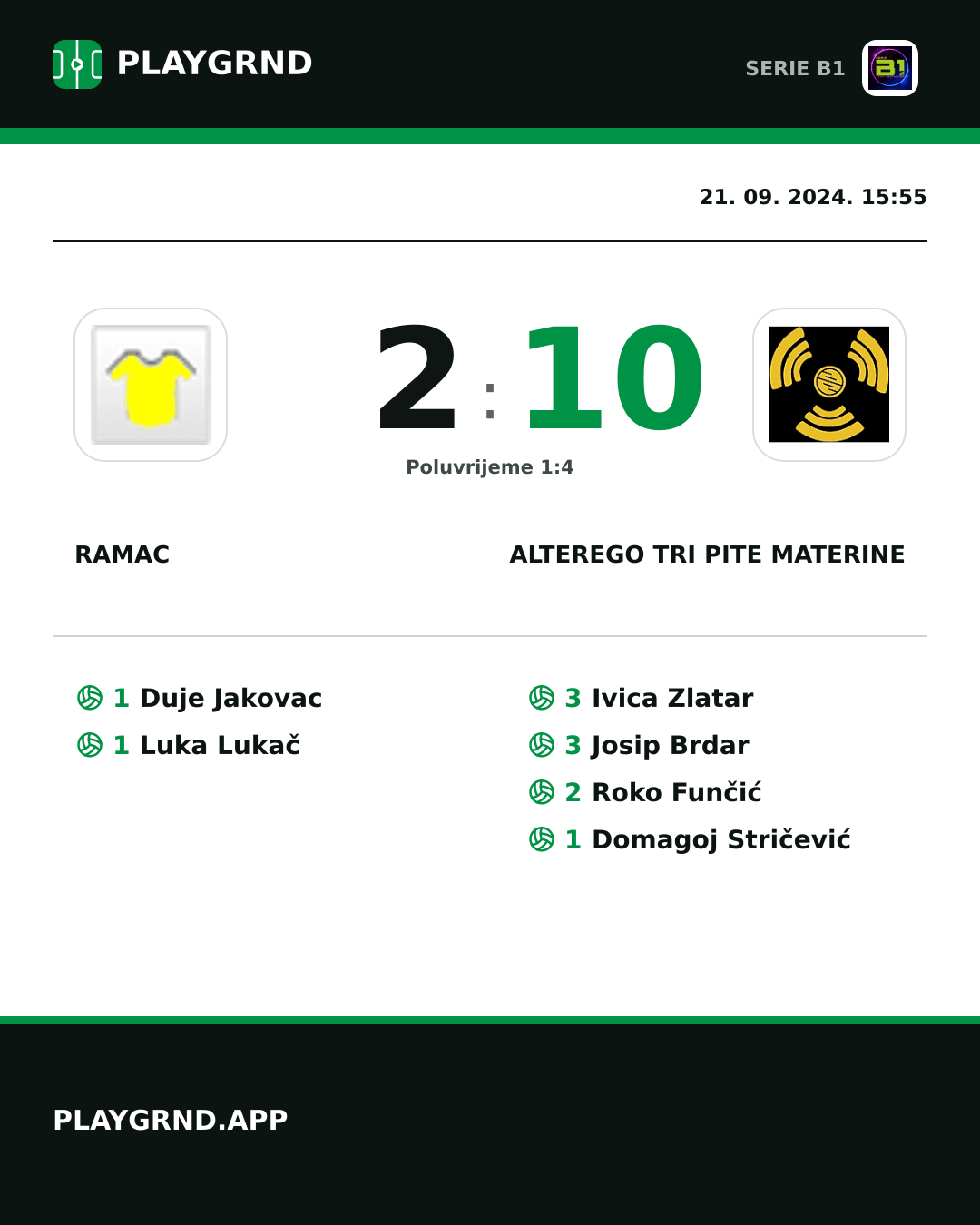 Instagram slika: Ramac 2:10 CB Piccadilly Tri Pite Materine