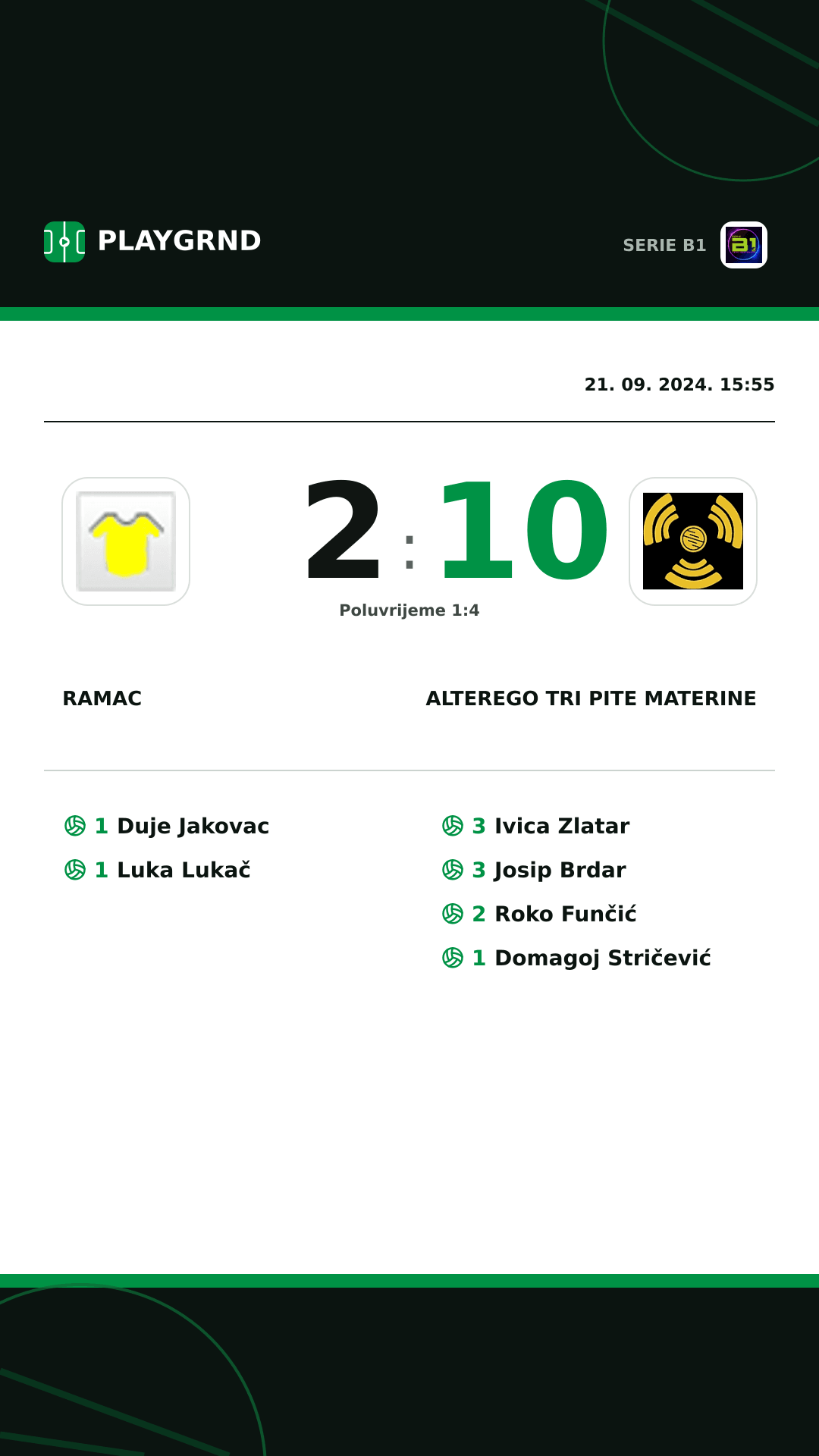 Instagram slika: Ramac 2:10 CB Piccadilly Tri Pite Materine