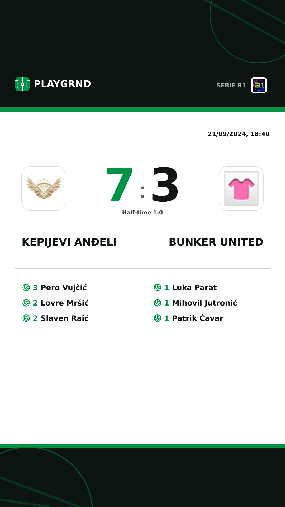 Instagram artwork: Kepijevi Anđeli 7:3 Bunker United