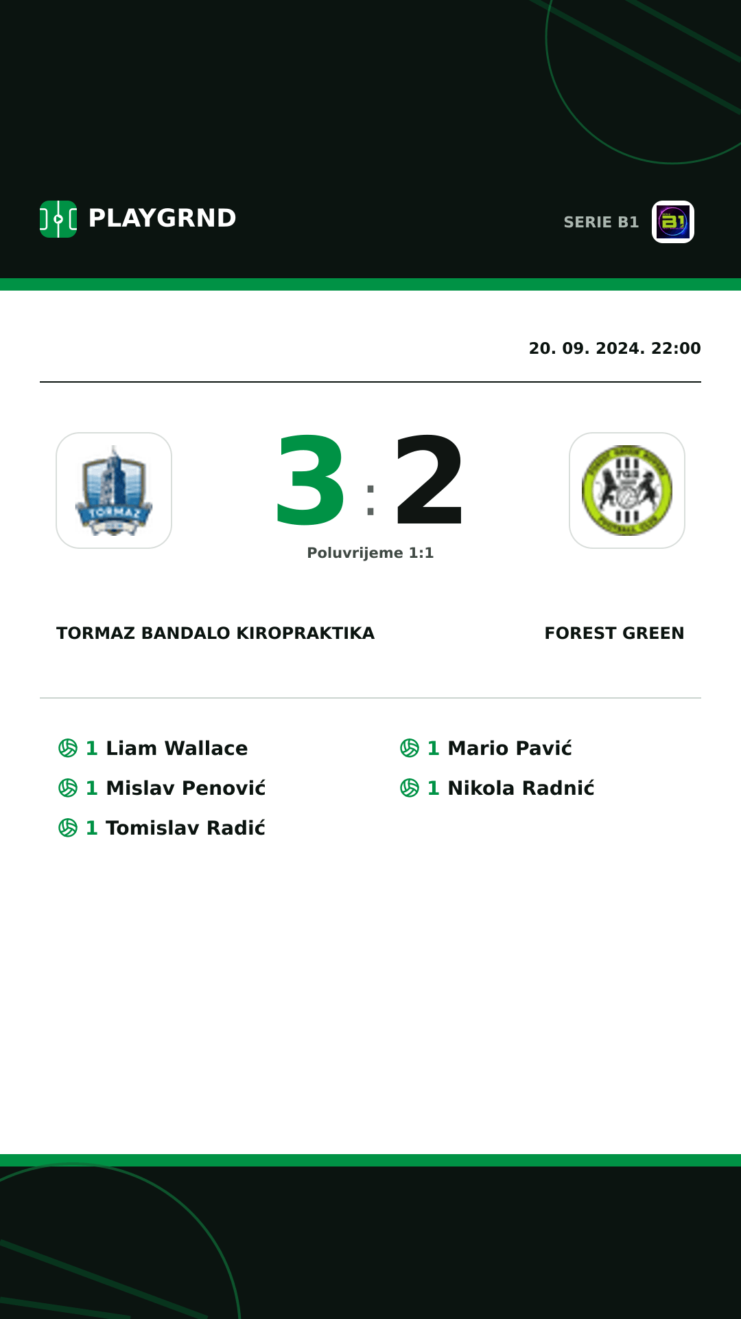 Instagram slika: Tormaz Bandalo Kiropraktika 3:2 Forest Green