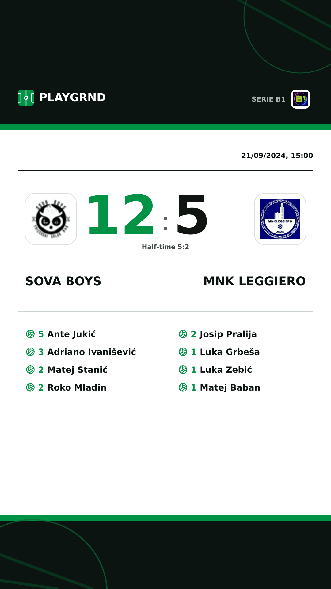 Instagram artwork: Sova Boys 12:5 MNK Leggiero