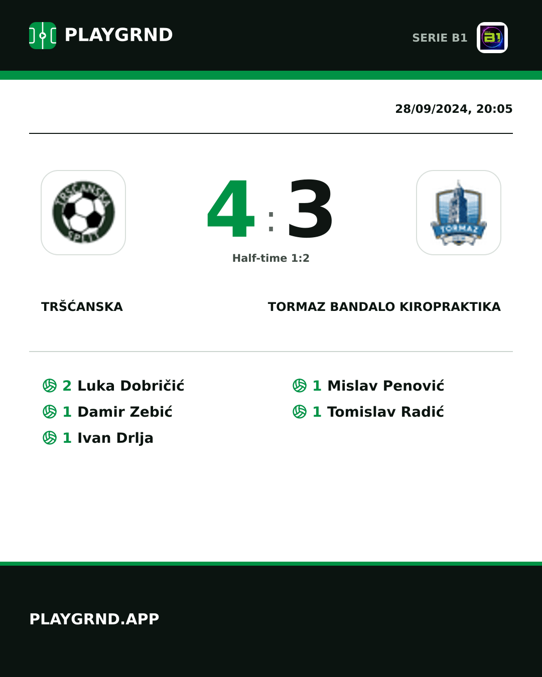 Instagram artwork: Tršćanska 4:3 Tormaz Bandalo Kiropraktika