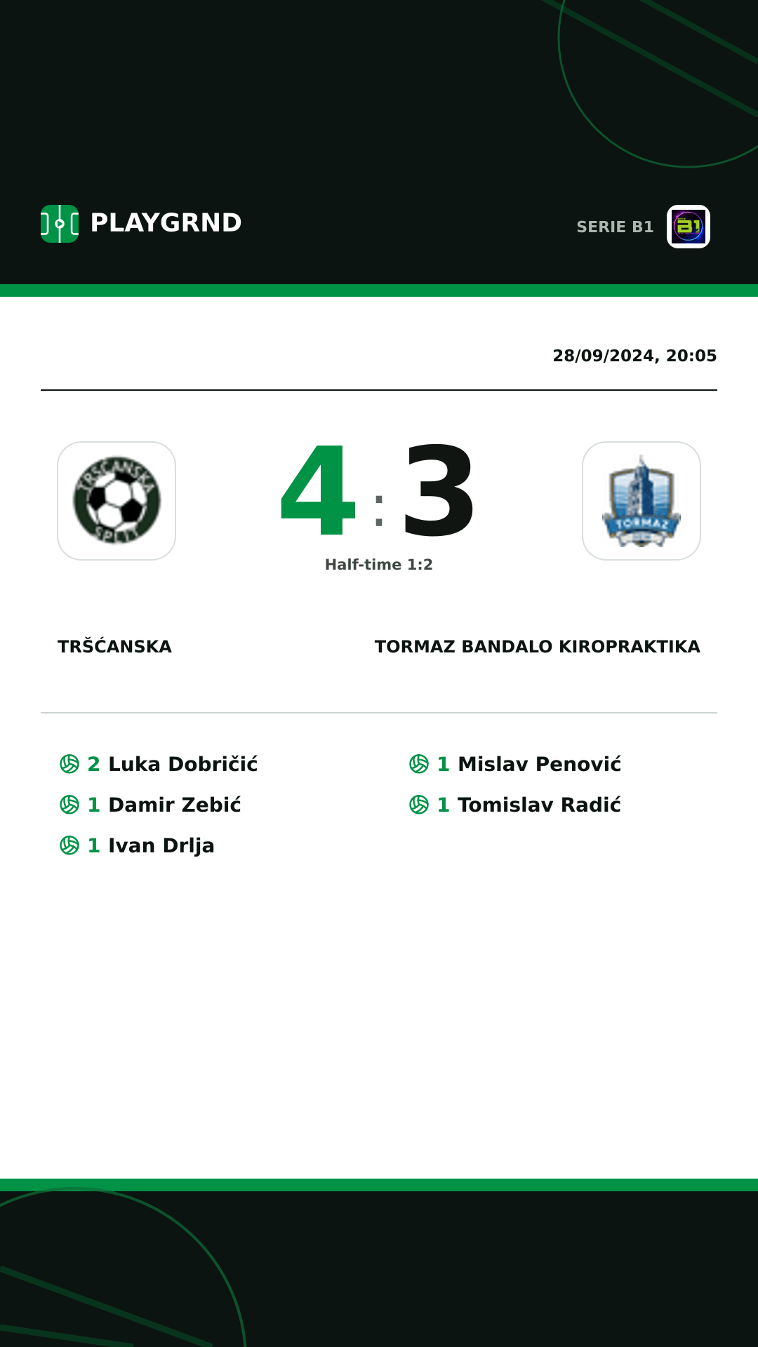 Instagram artwork: Tršćanska 4:3 Tormaz Bandalo Kiropraktika