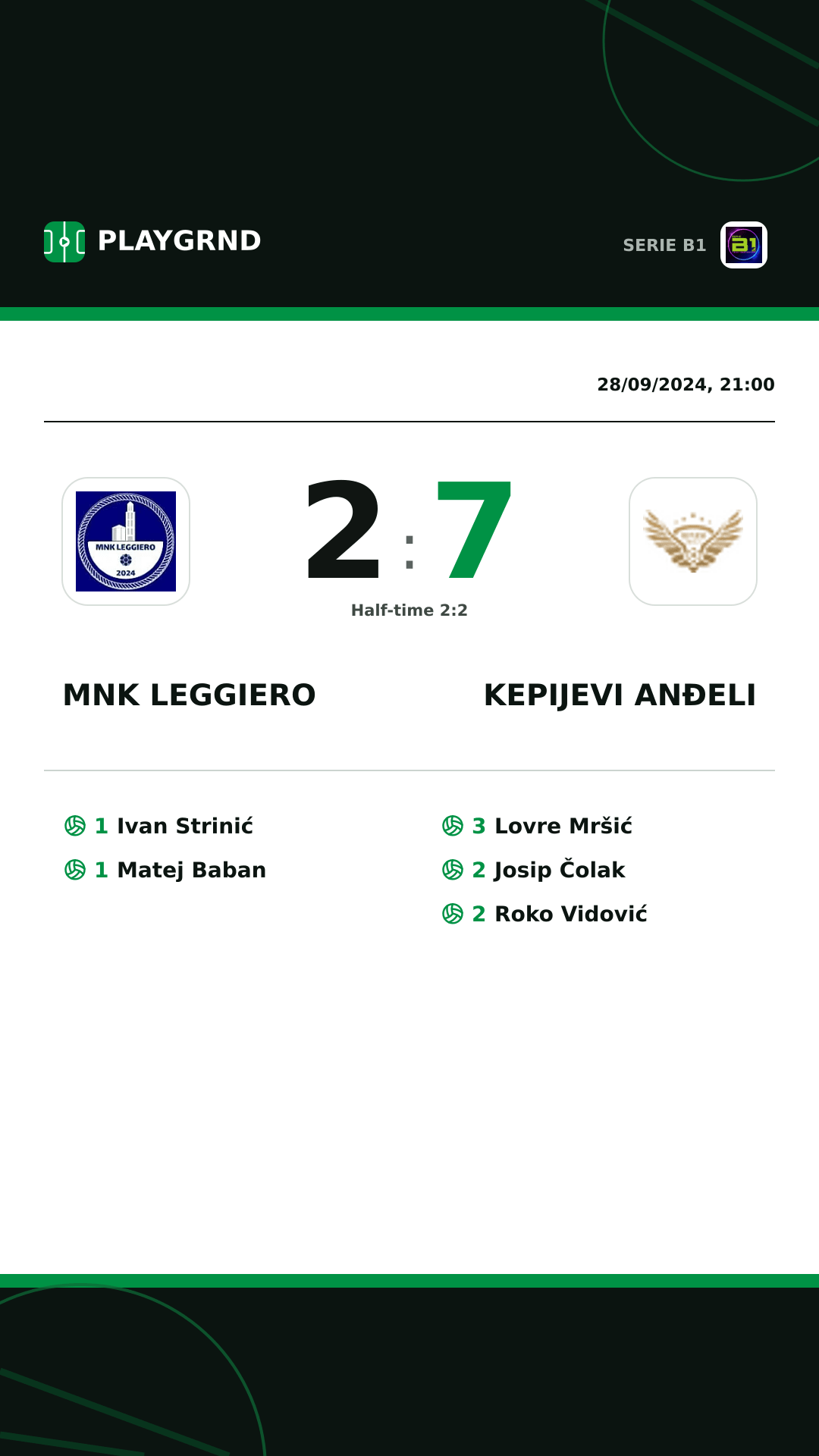 Instagram artwork: MNK Leggiero 2:7 Kepijevi Anđeli