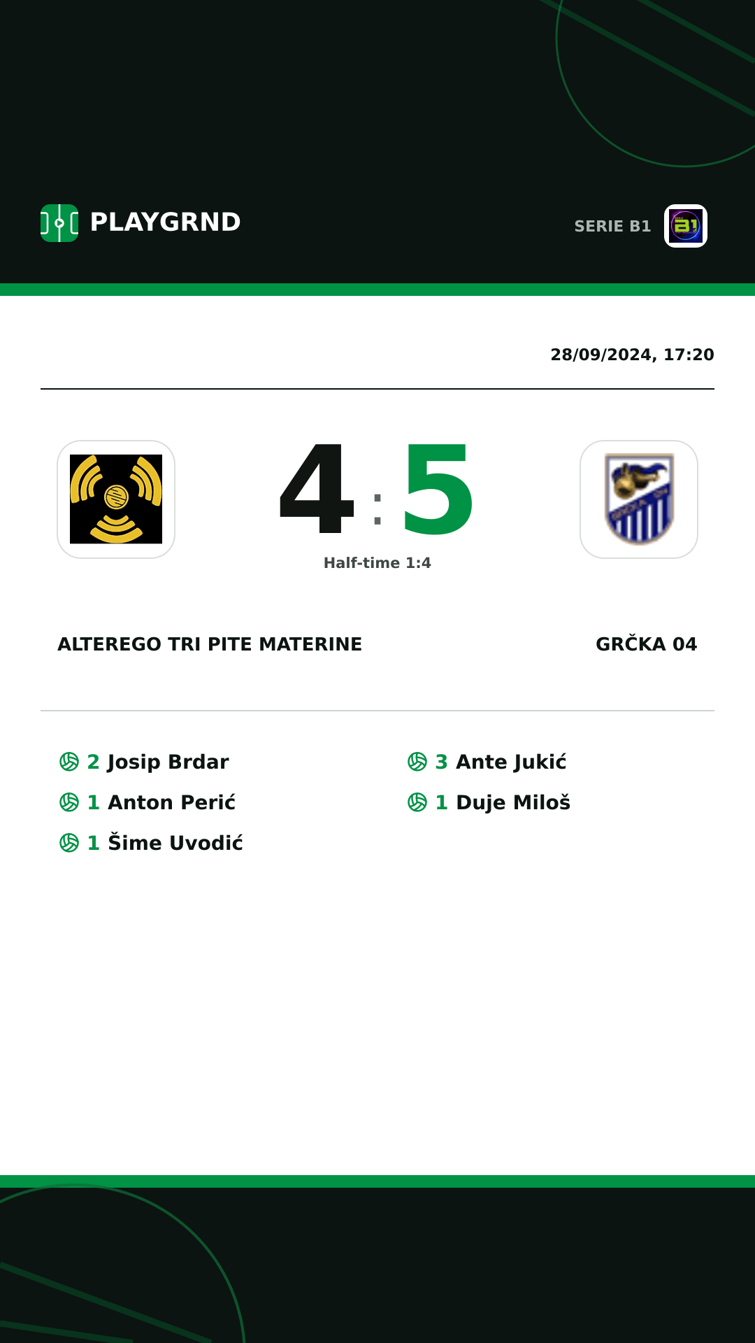 Instagram artwork: CB Piccadilly Tri Pite Materine 4:5 Grčka 04