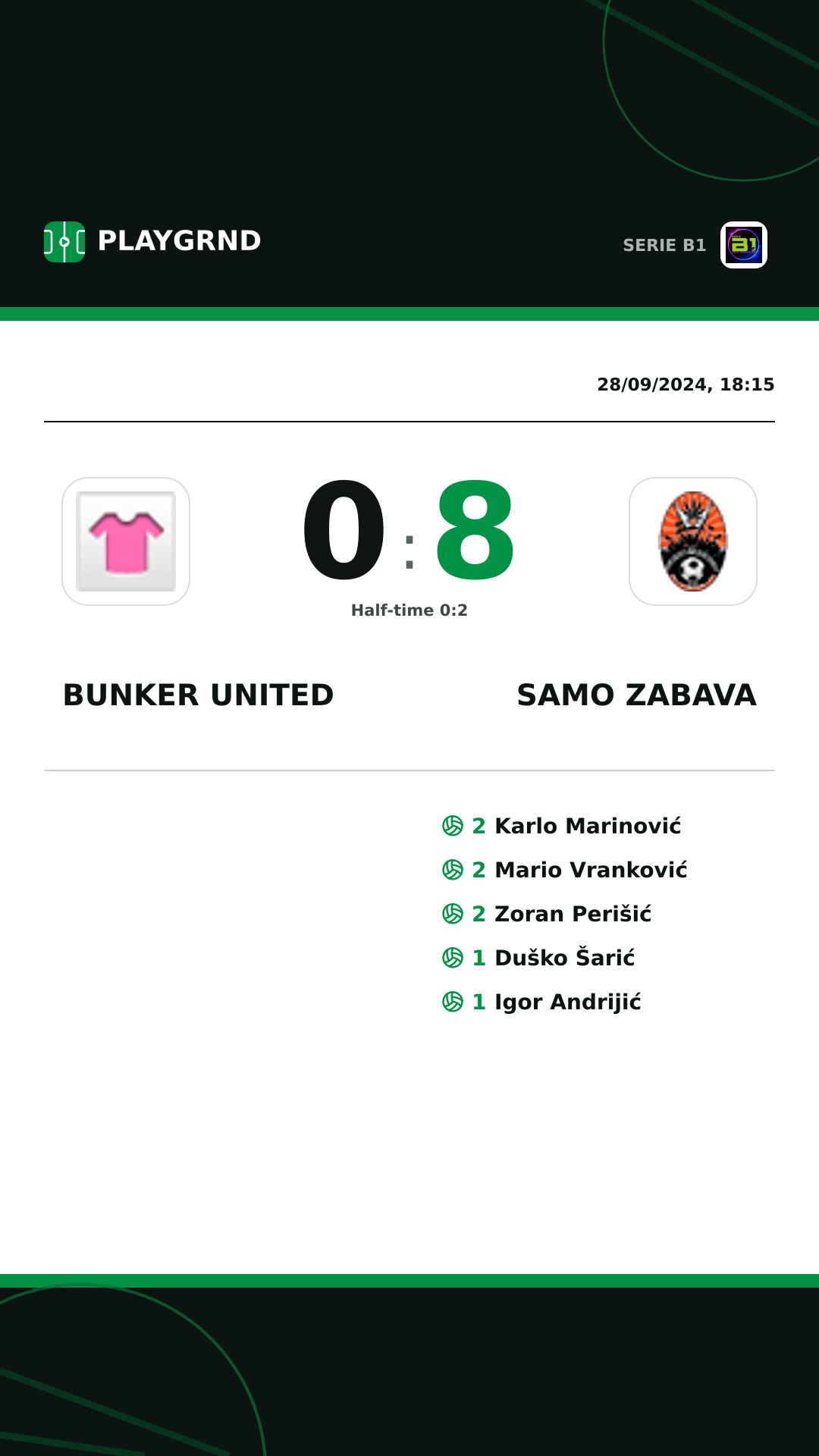 Instagram artwork: Bunker United 0:8 Samo Zabava