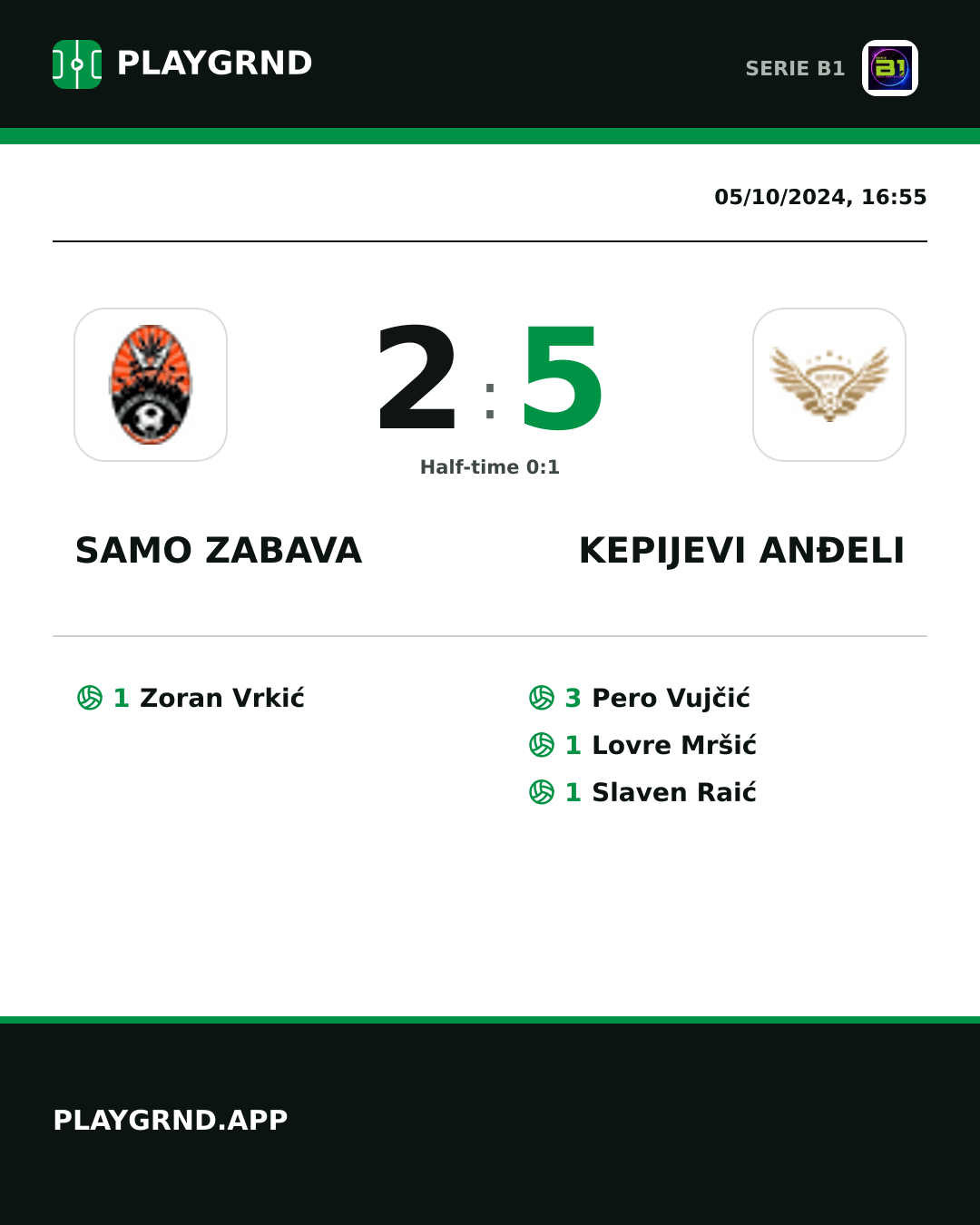 Instagram artwork: Samo Zabava 2:5 Kepijevi Anđeli
