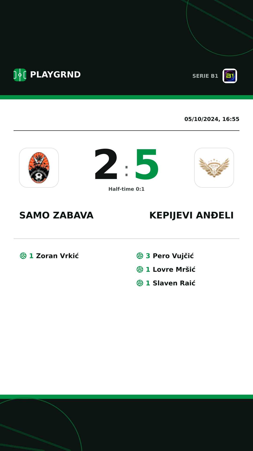 Instagram artwork: Samo Zabava 2:5 Kepijevi Anđeli