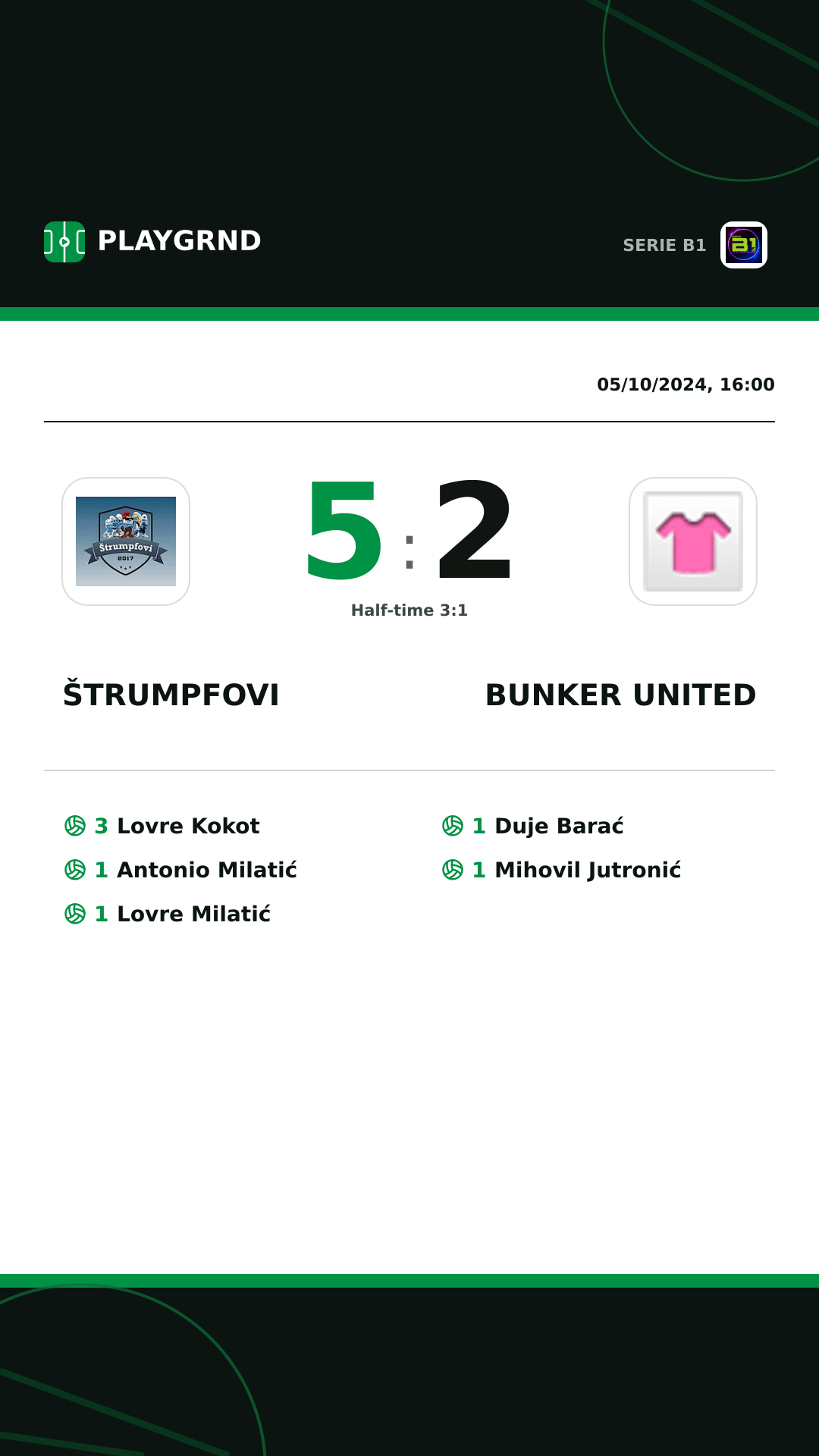 Instagram artwork: Štrumpfovi 5:2 Bunker United