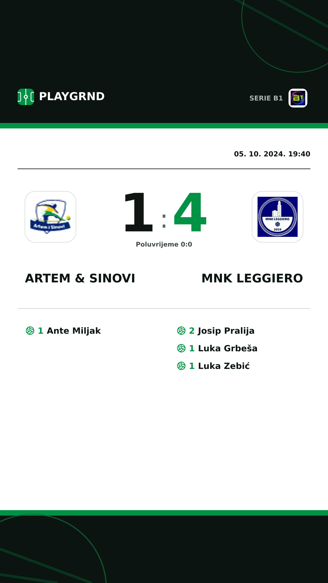 Instagram slika: Artem & Sinovi 1:4 MNK Leggiero