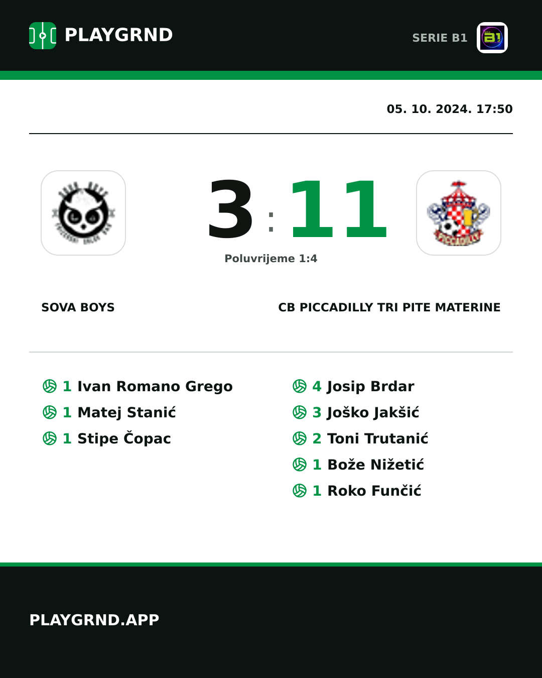 Instagram slika: Sova Boys 3:11 CB Piccadilly Tri Pite Materine