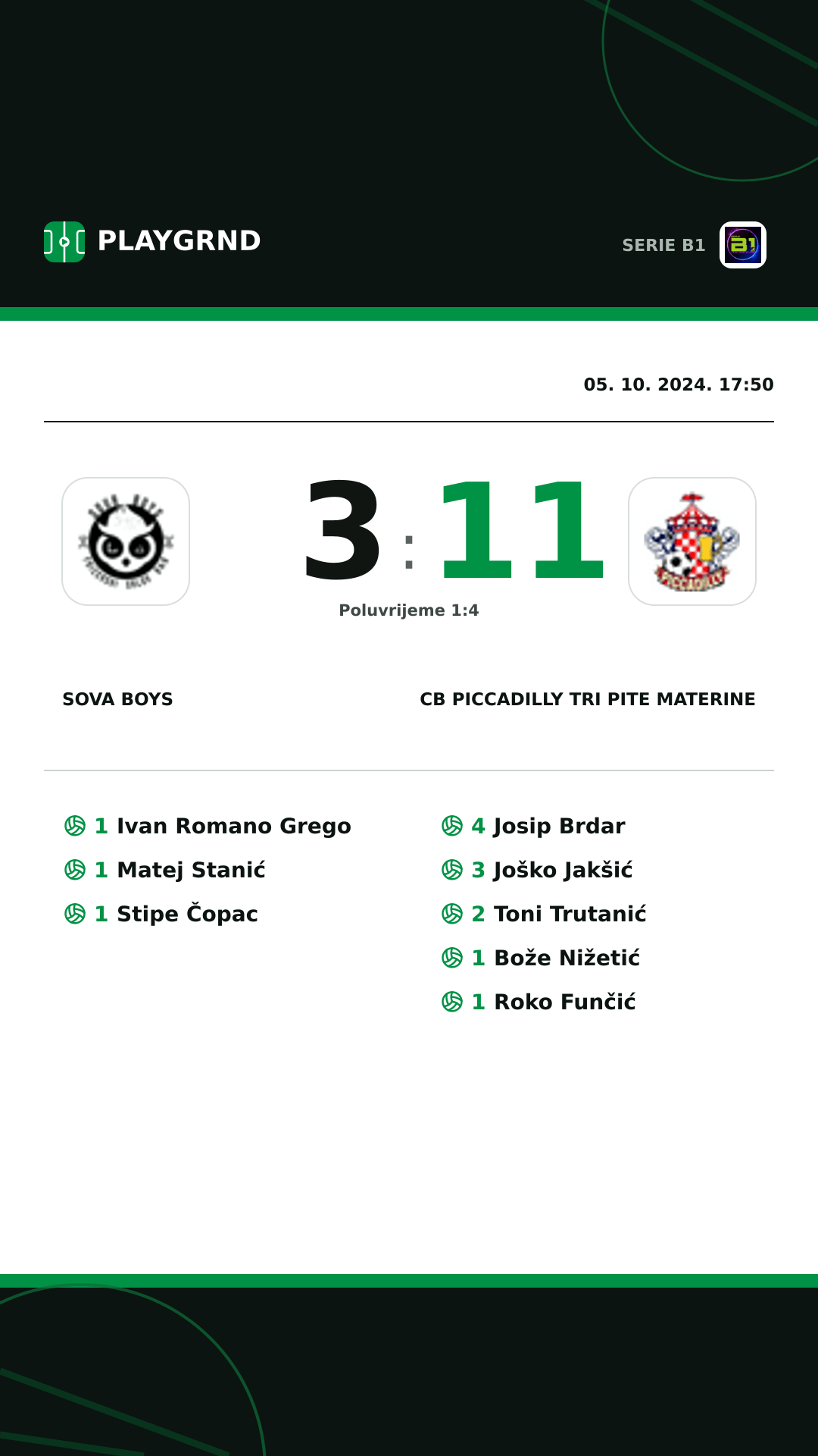 Instagram slika: Sova Boys 3:11 CB Piccadilly Tri Pite Materine