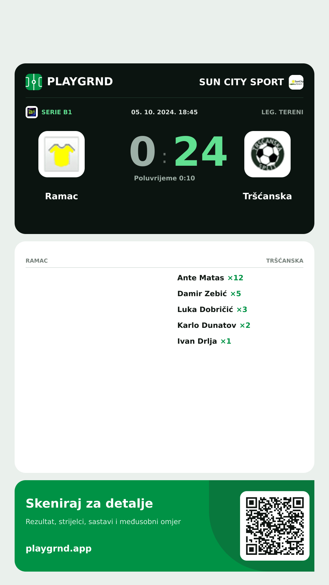 Story slika: Ramac 0:24 Tršćanska