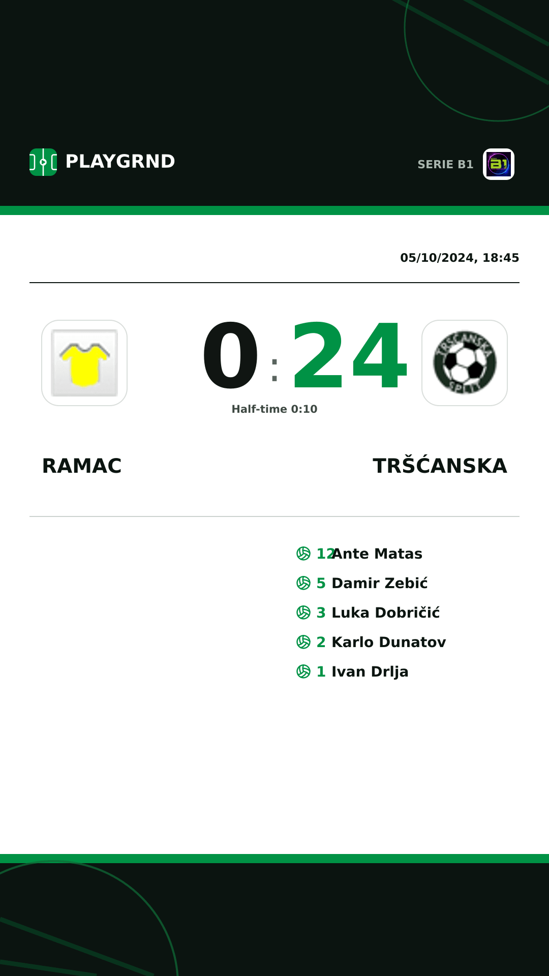 Instagram artwork: Ramac 0:24 Tršćanska