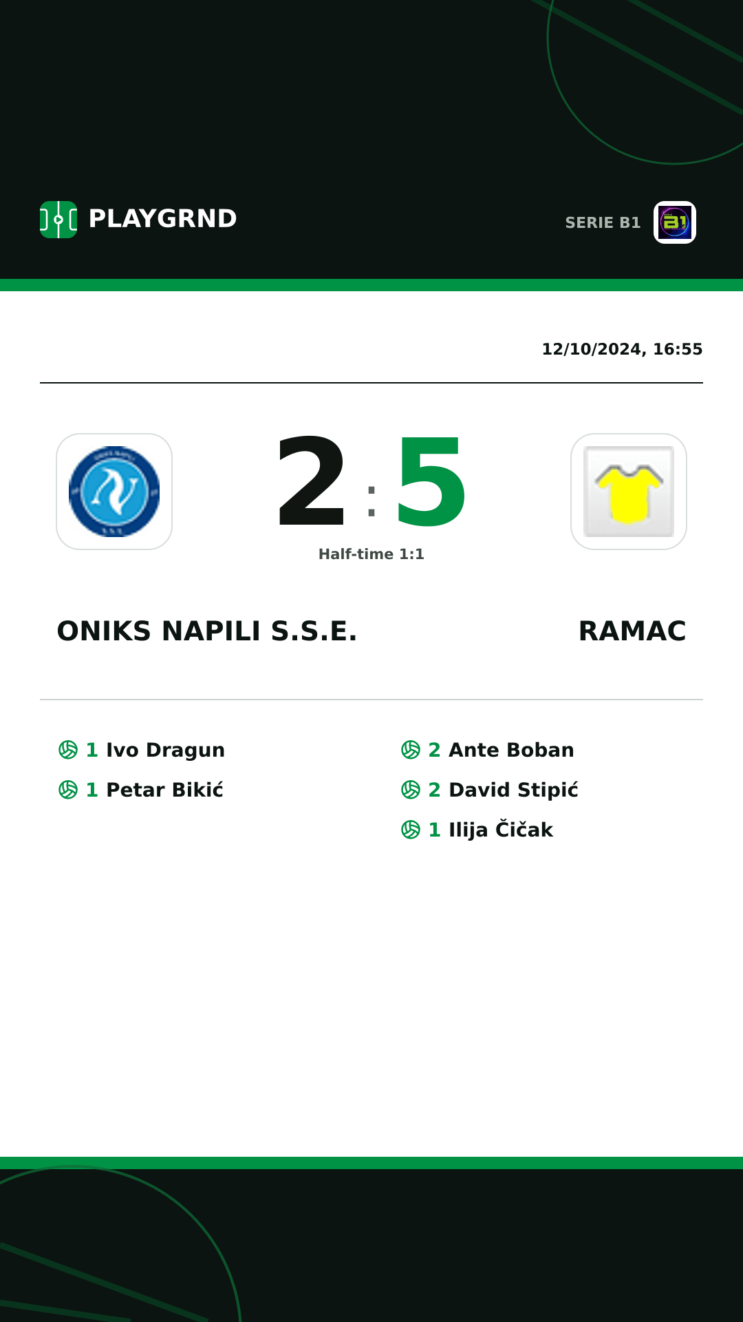 Instagram artwork: Oniks Napili S.S.E. 2:5 Ramac