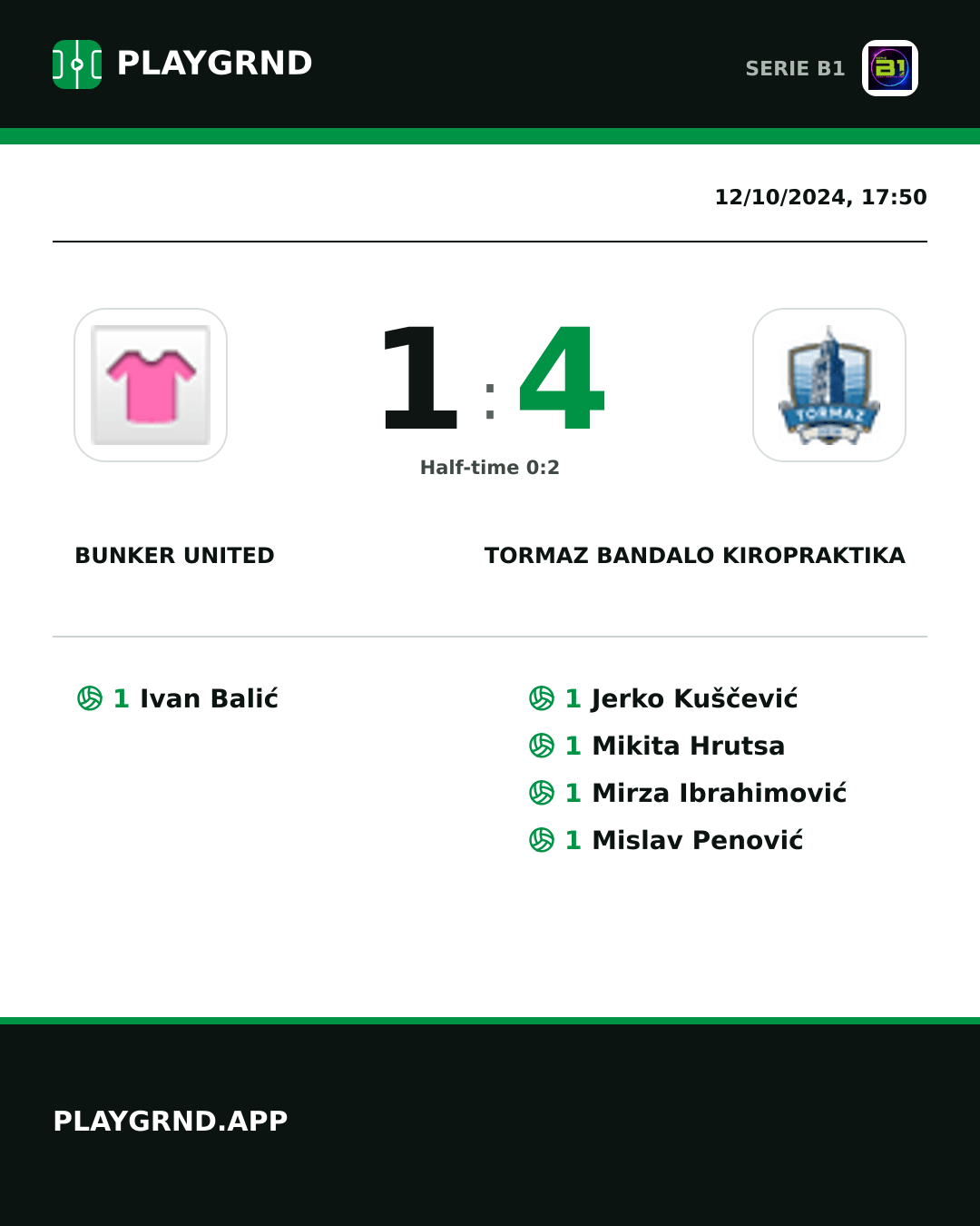 Instagram artwork: Bunker United 1:4 Tormaz Bandalo Kiropraktika