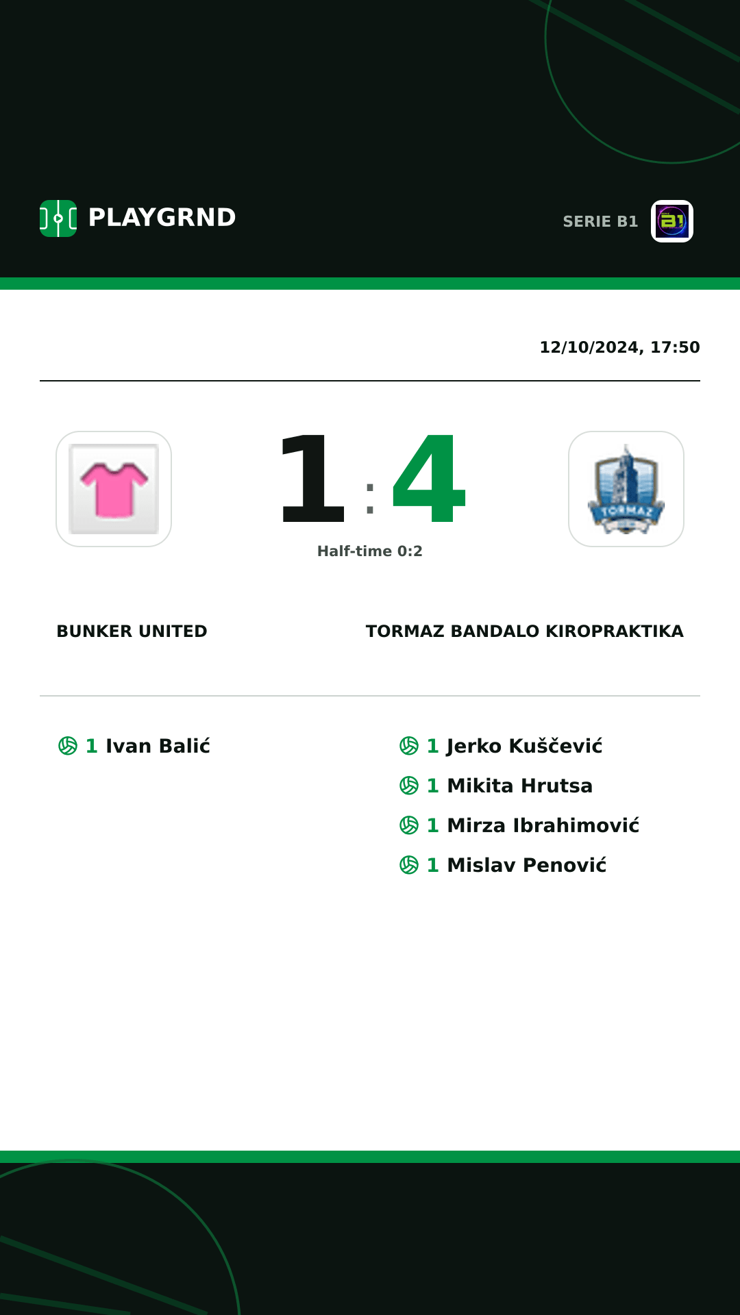Instagram artwork: Bunker United 1:4 Tormaz Bandalo Kiropraktika