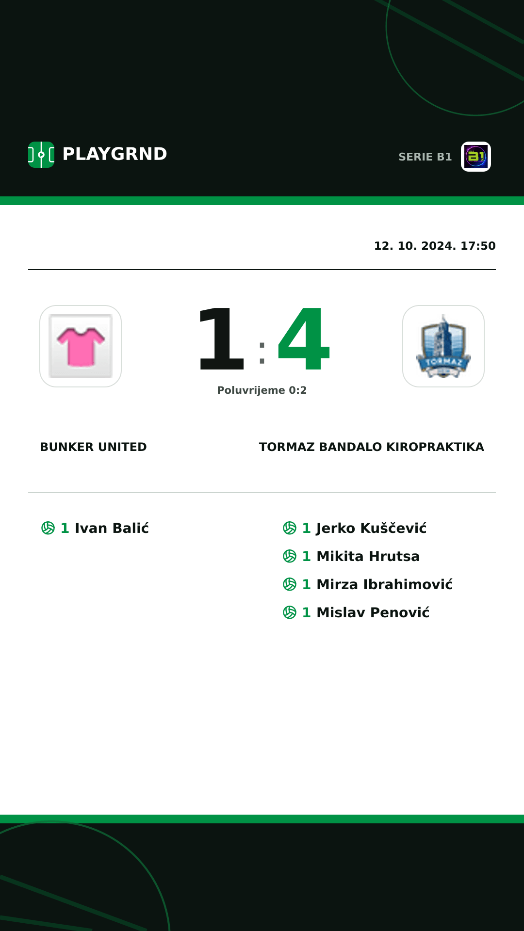 Instagram slika: Bunker United 1:4 Tormaz Bandalo Kiropraktika