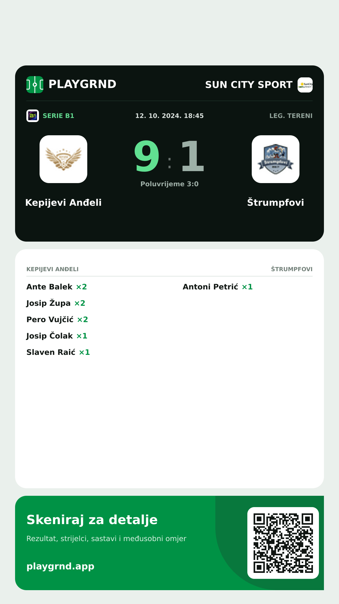Story image: Kepijevi Anđeli 9:1 Štrumpfovi