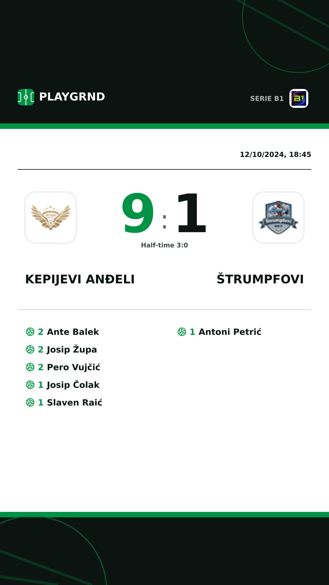 Instagram artwork: Kepijevi Anđeli 9:1 Štrumpfovi