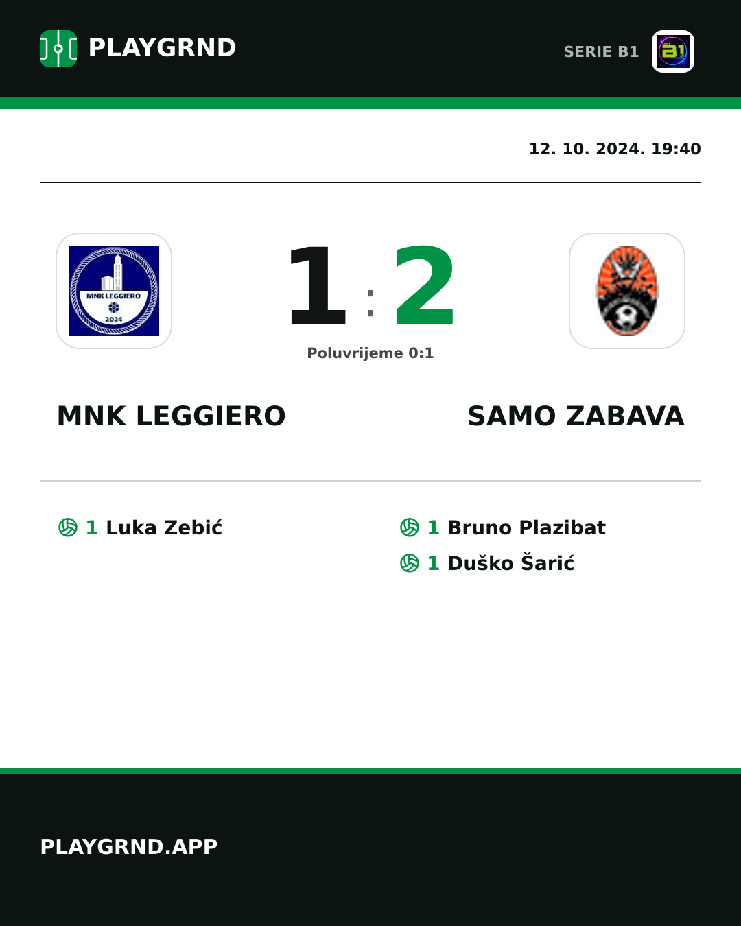 Instagram slika: MNK Leggiero 1:2 Samo Zabava